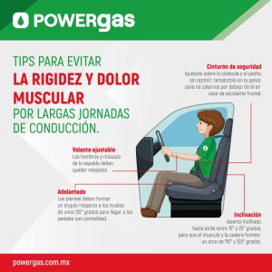 Tips para evitar dolor muscular al conducir.